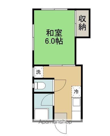 ナカエハウス(1K/2階)の間取り写真