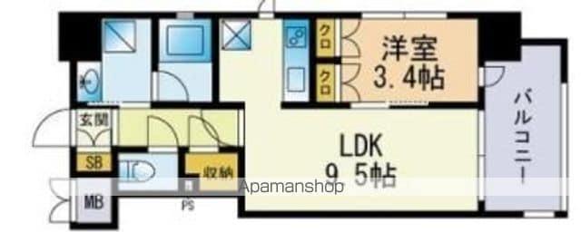 RJRプレシア千代県庁口駅前(1LDK/8階)の間取り写真