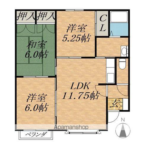 リバーサイドハイム(3LDK/1階)の間取り写真
