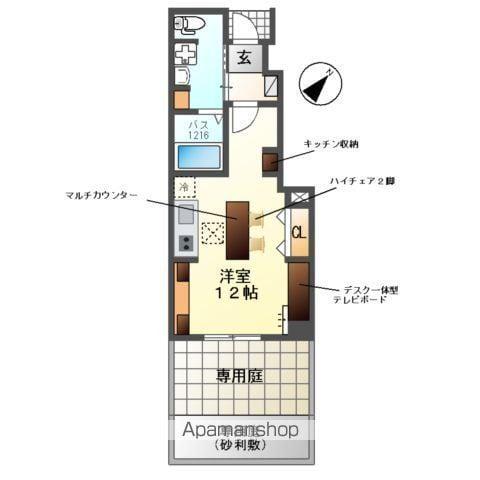 FAMILLE HANEKA C(ワンルーム/1階)の間取り写真