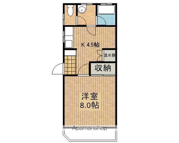 カサ・デラ・エスペランサB(1K/1階)の間取り写真