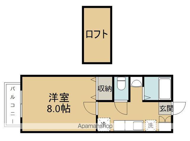 サゥーヂビバⅡ(1K/1階)の間取り写真