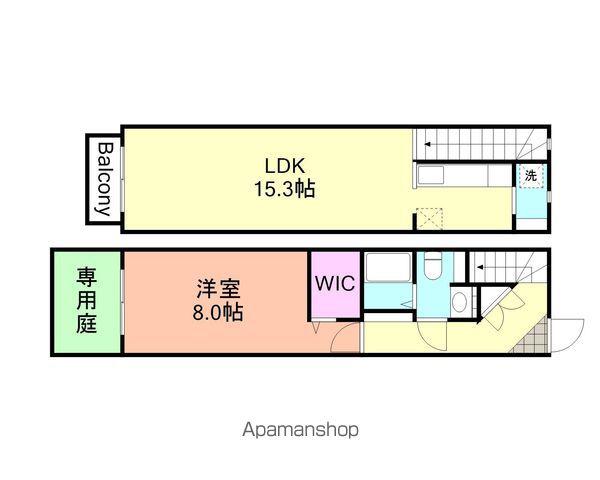 コンフォール八番(1LDK/1階)の間取り写真