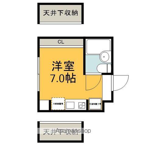 ラフテル(ワンルーム/1階)の間取り写真