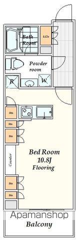 コンフォリア北参道(ワンルーム/11階)の間取り写真