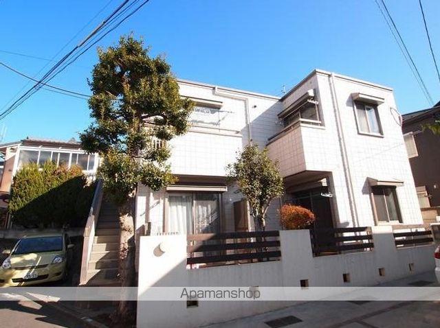 メゾンロンノル(1K/2階)