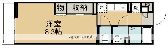 リブリ・プレゾン(1K/2階)の間取り写真