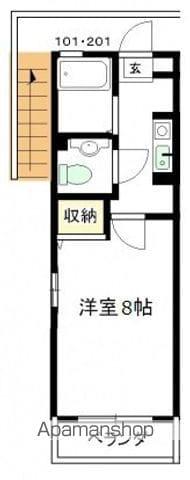 OZハウス(1K/1階)の間取り写真