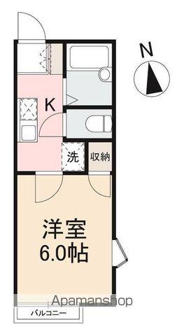 フォレスト三条(1K/1階)の間取り写真