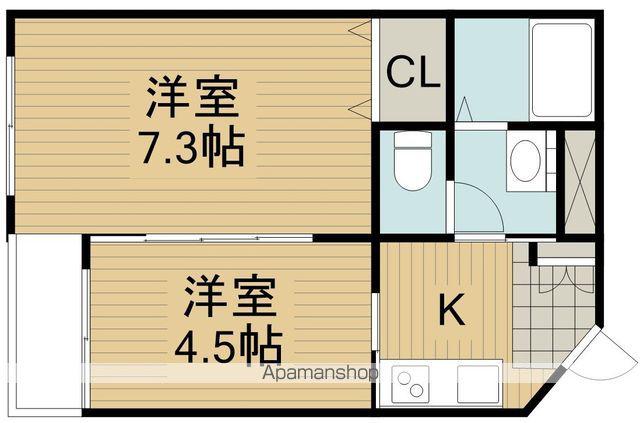 グリーンハイツ北山駅前(2K/1階)の間取り写真