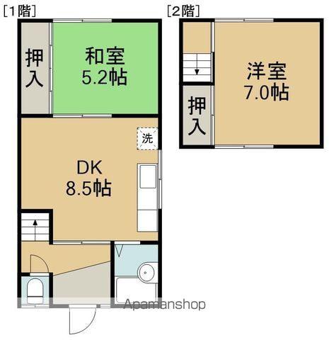 宮前町27番1棟2戸(2DK/1階)の間取り写真