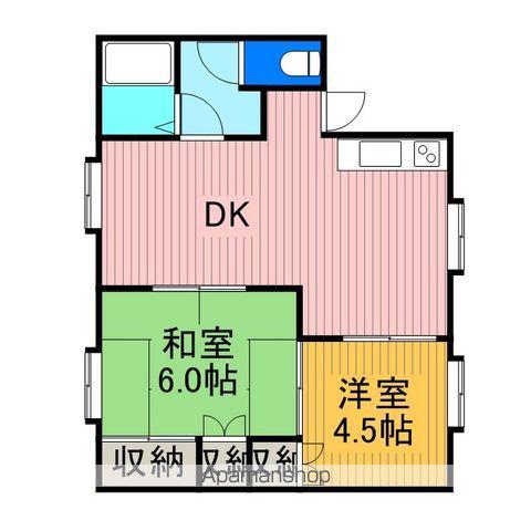 UNAHOUSE(2LDK/1階)の間取り写真