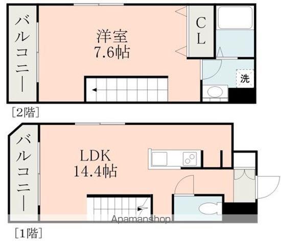 リバージュ県庁通(1LDK/4階)の間取り写真