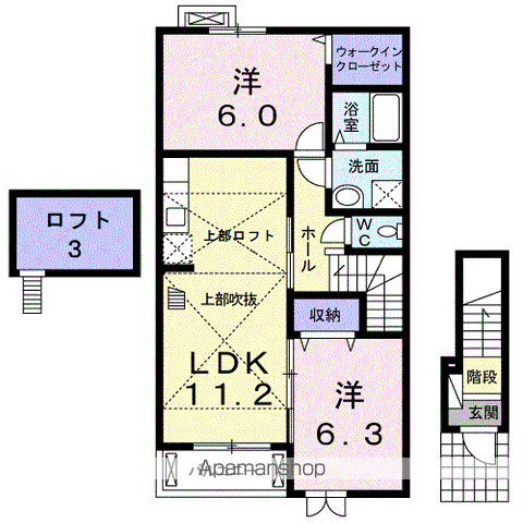 フロイデKANAGENⅠ(2LDK/2階)の間取り写真