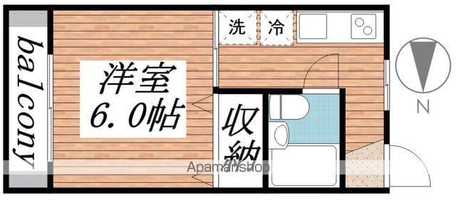 コーポラス紀里(1K/2階)の間取り写真