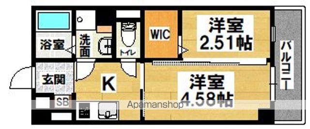 NU長居公園(2K/3階)の間取り写真