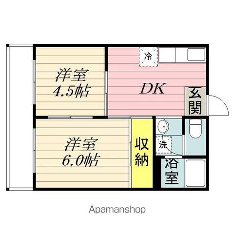 多田ハイツ(2K/2階)の間取り写真