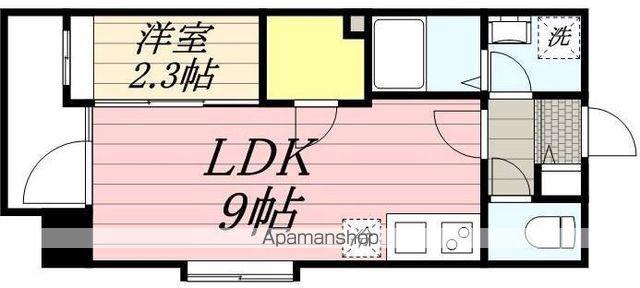 レブリアント千代(1LDK/8階)の間取り写真