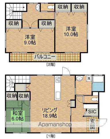 日南線 南方駅(宮崎) 徒歩19分 2階建 築20年(3LDK)の間取り写真