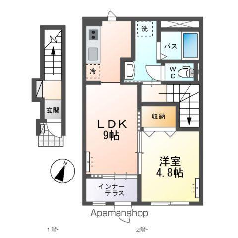 プレミアスⅡ(1LDK/2階)の間取り写真