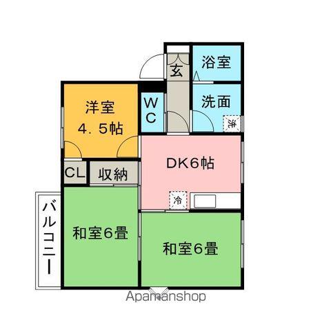 プラドール川口B(3DK/2階)の間取り写真