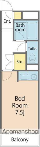 井村ハイツⅢ(ワンルーム/2階)の間取り写真