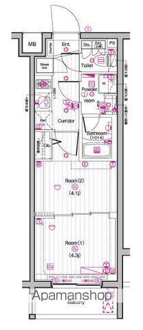 THE PREMIUM CUBE G 東中野(2K/3階)の間取り写真