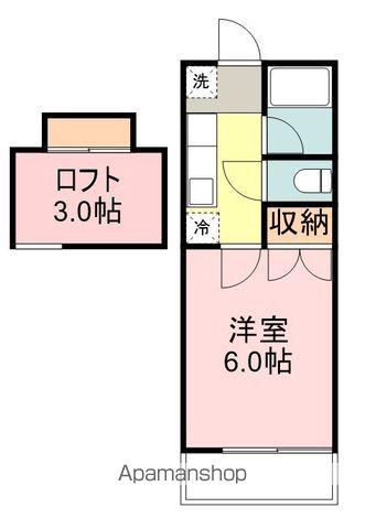 SUNGREEN NAKAYAMA(1K/2階)の間取り写真