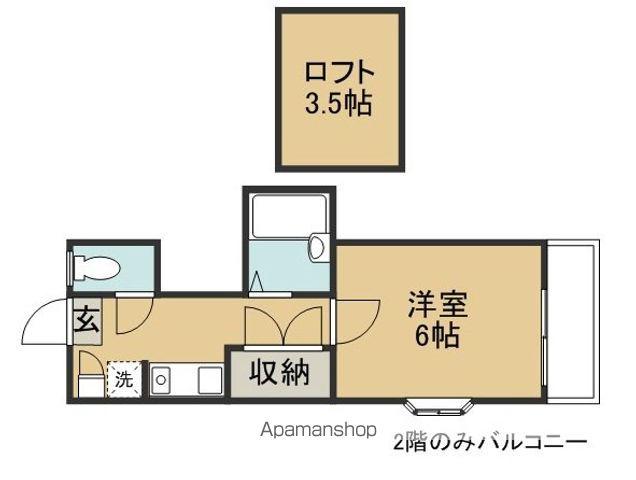 レバレントⅠ(1K/2階)の間取り写真