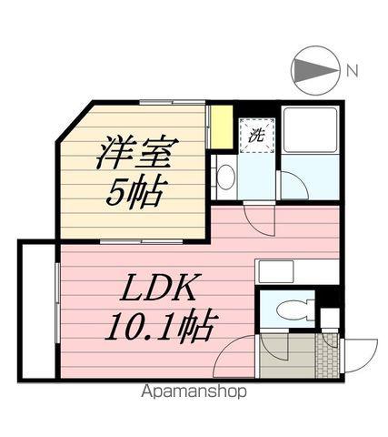 オルセー厚別中央6(1LDK/1階)の間取り写真