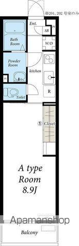 リブリ・マシェリ(1K/1階)の間取り写真