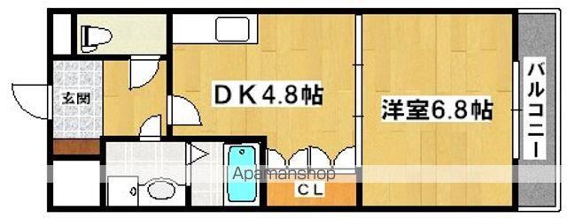 スイートレジデンスKOBAYASHI(1DK/2階)の間取り写真