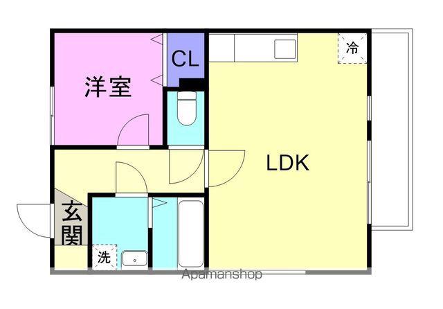 パーチェ・筑後(1LDK/1階)の間取り写真