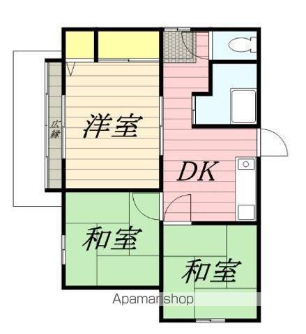 鹿島線 鹿島神宮駅 バス乗車時間:15分 原山バス停で下車 徒歩5分 1階建 築52年(3DK)の間取り写真