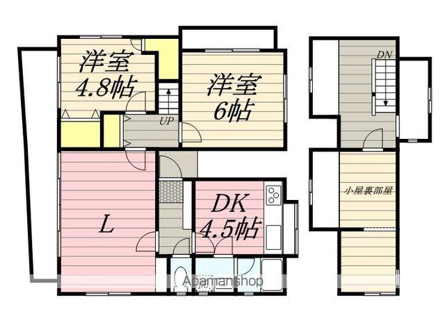 野川ハイツ(2LDK/2階)の間取り写真