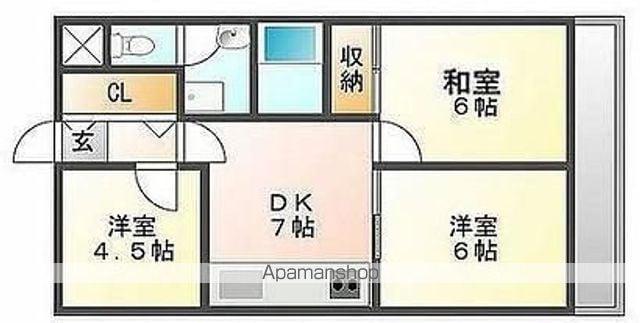 セントエルモ門田文化町(3DK/4階)の間取り写真
