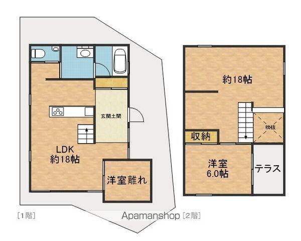 東海道本線 千里丘駅 徒歩17分 2階建 築8年(2SLDK)の間取り写真