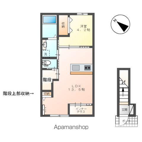 羽生市西スターテラスⅡ・L(1LDK/2階)の間取り写真