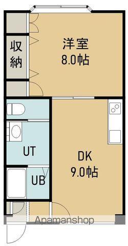 ロイヤルガーデンB(1DK/1階)の間取り写真