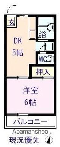 ファミールすみれ(1K/2階)の間取り写真