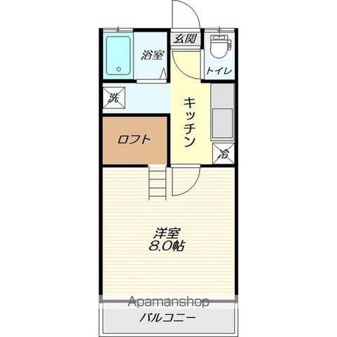 アバディーン(1K/1階)の間取り写真