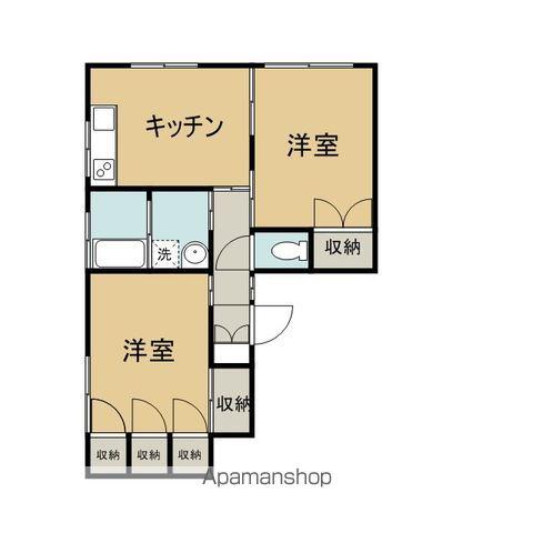 沢尻青山ハイツⅡ(2DK/1階)の間取り写真