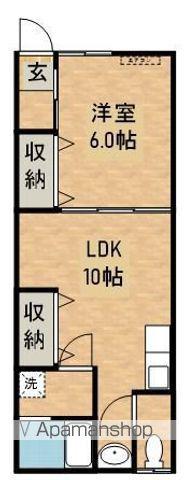 アーク寿7丁目(1LDK/1階)の間取り写真