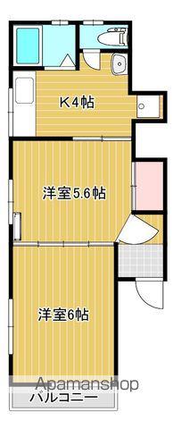 アネックス早川C(2K/2階)の間取り写真