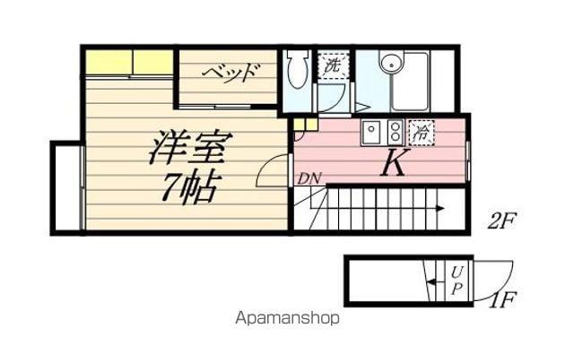 レオパレス恵比寿(1K/2階)の間取り写真