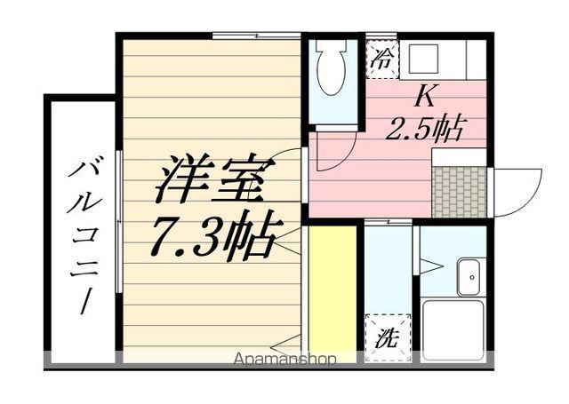 リブレア春日公園A棟(1K/1階)の間取り写真