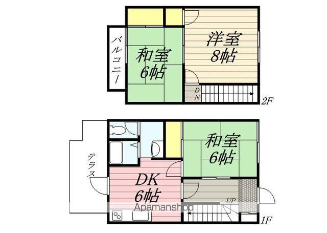 グリーンハイツ田富(3DK/1階)の間取り写真