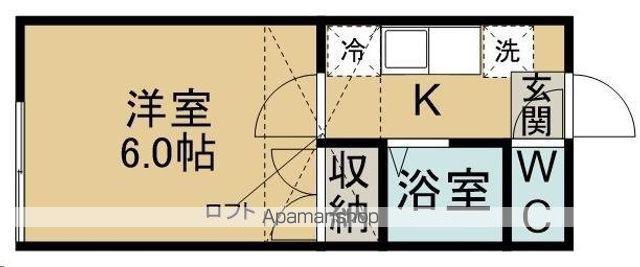 アビエス.ルーキー(1K/2階)の間取り写真
