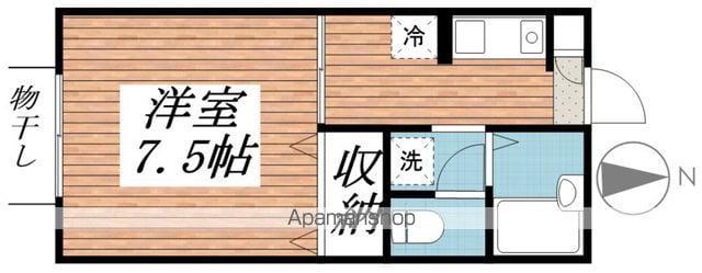 フォーブルⅠ(1K/1階)の間取り写真