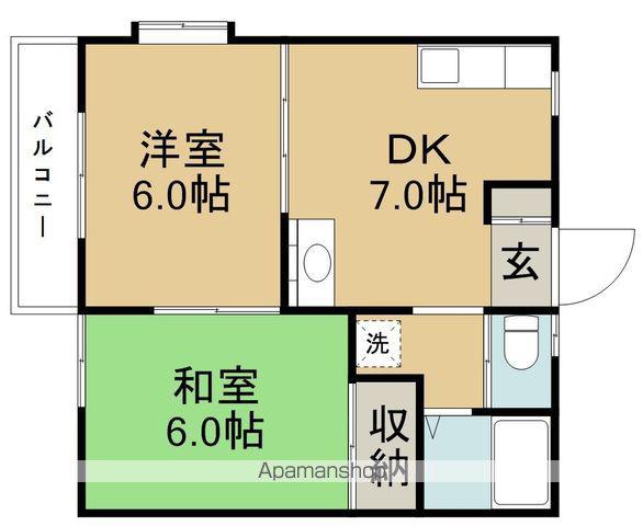 第8グリーンハイツ(2DK/2階)の間取り写真